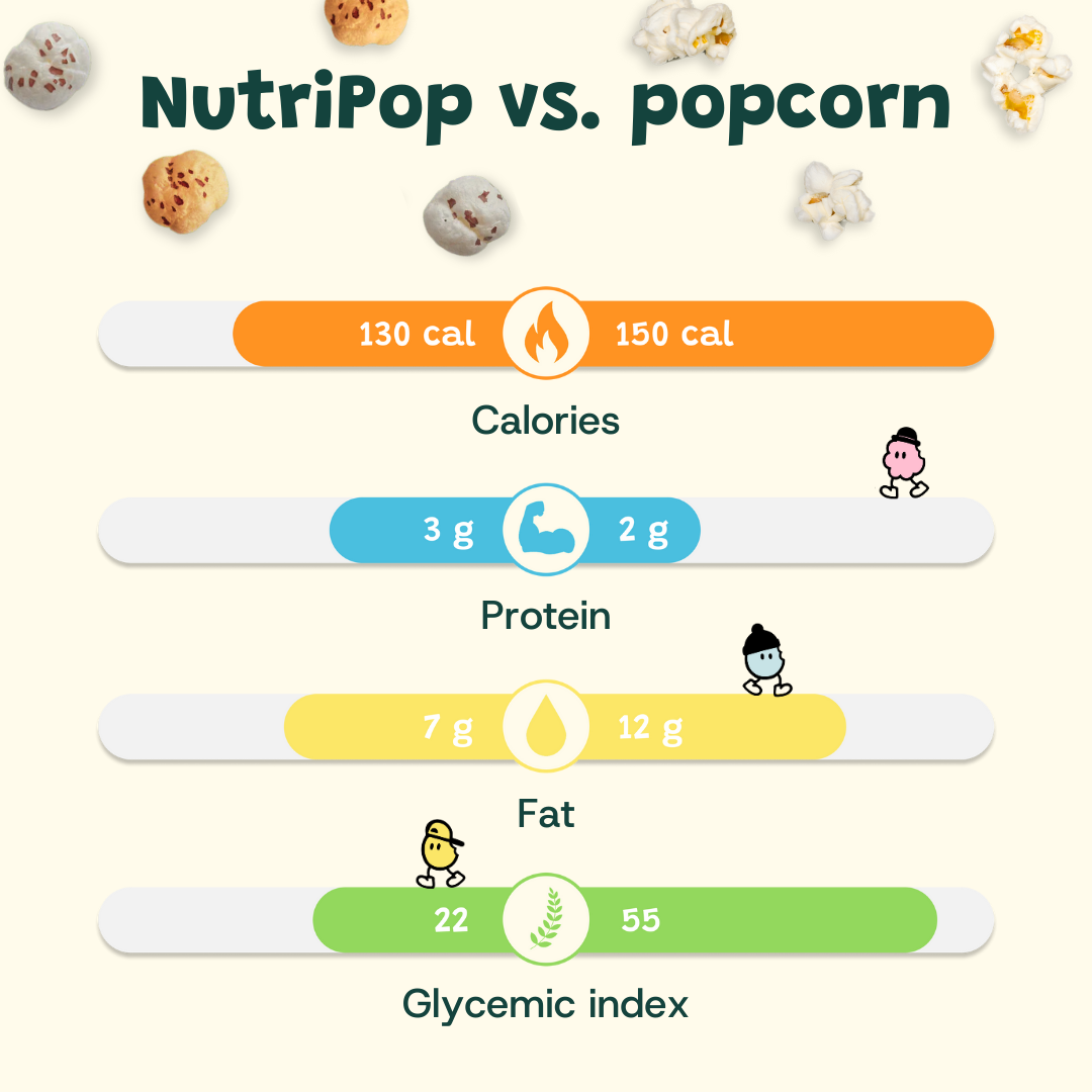 Himalayan Pink Salt (Pack of 6)